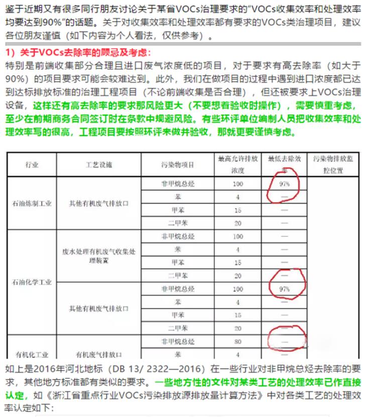 不忘初心，重溫非甲烷總烴（NMHC）小時(shí)候的模樣