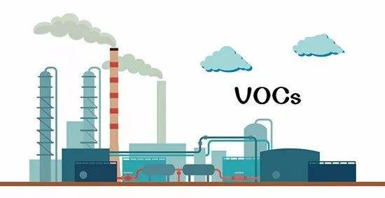 VOCs快訊 | 太原市VOCs綜合治理提速，VOCs排量下降10%