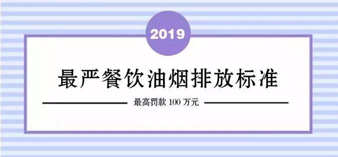 北京嚴(yán)餐飲油煙排放標(biāo)準(zhǔn)開始執(zhí)行！高罰款100萬
