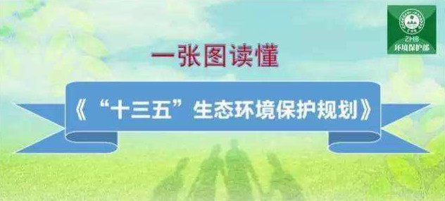 惡臭（含VOCs）污染物理化性質(zhì)、危害及控制標(biāo)準(zhǔn)