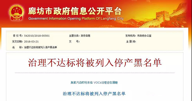 河北廊坊：使用活性炭、光氧及等離子處理工藝的企業(yè)一律?納入夏秋季錯峰名單