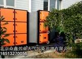 除油煙，熱處理油煙廢氣凈化系統(tǒng)不含糊