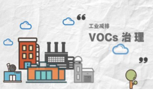 釋法：VOCs治理改造期，是否為VOCs無(wú)組織排放的免責(zé)期？